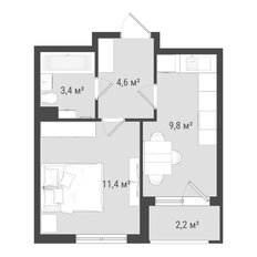 Квартира 31,4 м², 1-комнатная - изображение 2