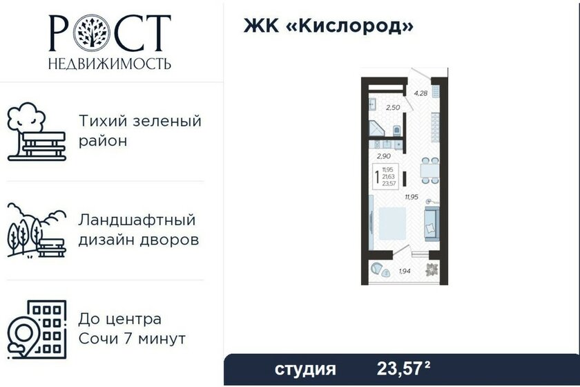 24 м², квартира-студия 8 800 000 ₽ - изображение 51