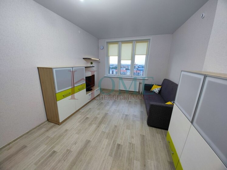 37 м², 1-комнатная квартира 25 000 ₽ в месяц - изображение 51