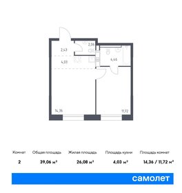 44,9 м², 1-комнатная квартира 9 156 861 ₽ - изображение 18