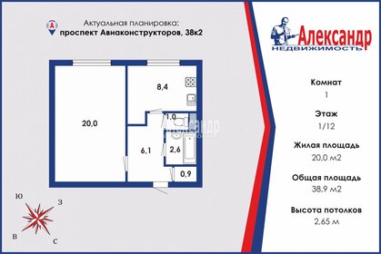 38,3 м², 1-комнатная квартира 6 970 000 ₽ - изображение 71