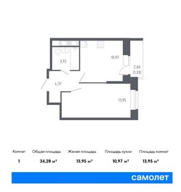 32,3 м², 1-комнатная квартира 6 200 000 ₽ - изображение 69