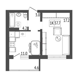 40,3 м², 1-комнатная квартира 4 500 000 ₽ - изображение 50