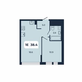 Квартира 38,4 м², 1-комнатная - изображение 1