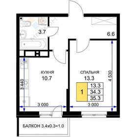 Квартира 35,3 м², 1-комнатная - изображение 1