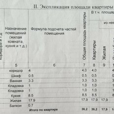 Квартира 36,2 м², 1-комнатная - изображение 1