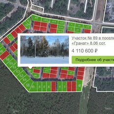 8,1 сотки, участок - изображение 3