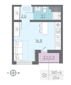 Квартира 24,5 м², студия - изображение 5