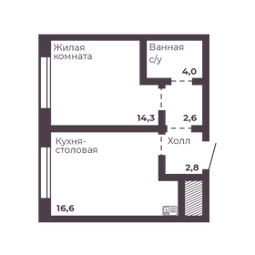 40,9 м², 1-комнатная квартира 4 900 000 ₽ - изображение 1
