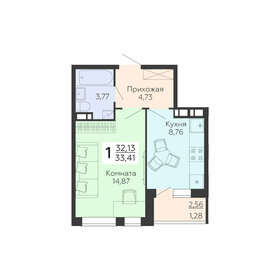 32,7 м², 1-комнатная квартира 4 245 800 ₽ - изображение 15