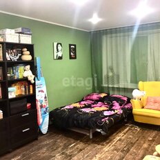 Квартира 25,9 м², студия - изображение 5