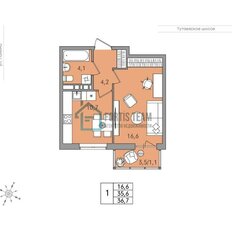 Квартира 36,7 м², 1-комнатная - изображение 2