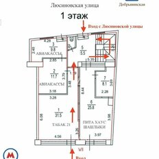 172 м², общепит - изображение 5