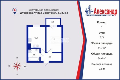 27,9 м², 1-комнатная квартира 4 000 000 ₽ - изображение 11