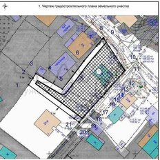 10,7 сотки, участок - изображение 3