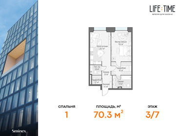71,8 м², 2-комнатные апартаменты 62 500 000 ₽ - изображение 87
