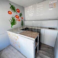 6,4 м², торговое помещение - изображение 1