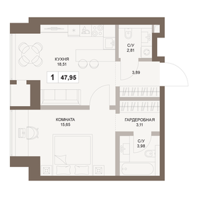 48,2 м², 1-комнатная квартира 28 744 142 ₽ - изображение 41
