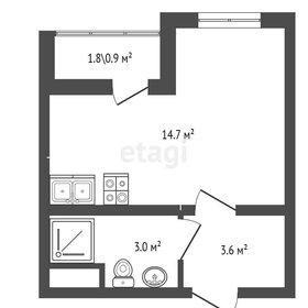 Квартира 22,2 м², студия - изображение 2