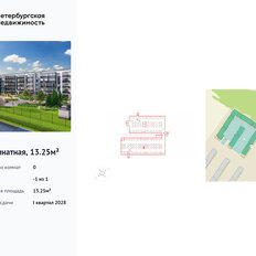 13,3 м², машиноместо - изображение 2