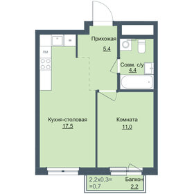 40,5 м², 1-комнатная квартира 4 750 000 ₽ - изображение 9