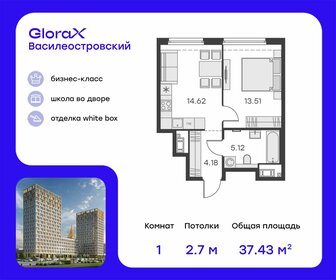 Квартира 37,4 м², 1-комнатная - изображение 1