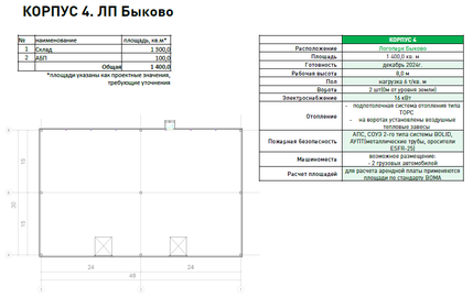 1400 м², склад - изображение 3