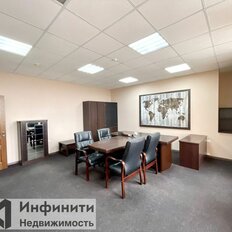 143,6 м², офис - изображение 1