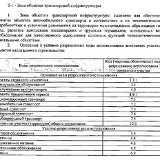 1,4 га, участок коммерческого назначения - изображение 3