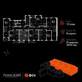 Квартира 36,2 м², 1-комнатная - изображение 2