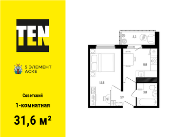 30,8 м², 1-комнатная квартира 4 004 000 ₽ - изображение 7