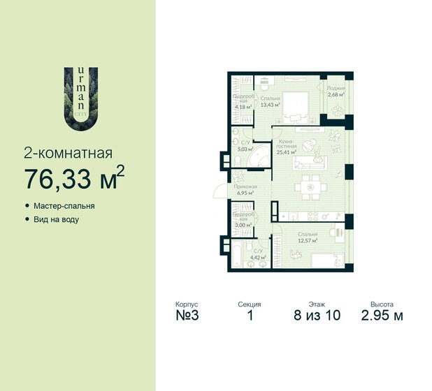 76,3 м², 2-комнатная квартира 12 107 617 ₽ - изображение 17