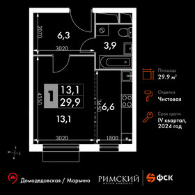 28,1 м², квартира-студия 6 400 000 ₽ - изображение 111