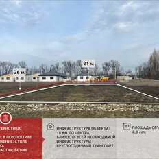 6 соток, участок - изображение 1