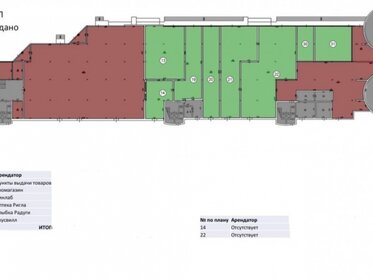 1446,3 м², торговое помещение 270 000 000 ₽ - изображение 20
