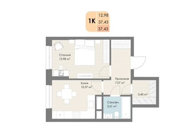 Квартира 37,4 м², 1-комнатная - изображение 1