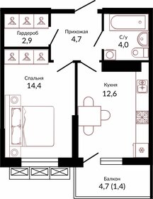 41,6 м², 1-комнатная квартира 4 900 000 ₽ - изображение 50