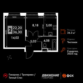 Квартира 36,3 м², 2-комнатные - изображение 1