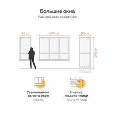 Квартира 73,4 м², 3-комнатная - изображение 4