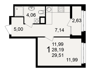 Квартира 29,5 м², студия - изображение 1