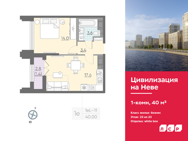 40,5 м², 1-комнатные апартаменты 6 000 000 ₽ - изображение 59