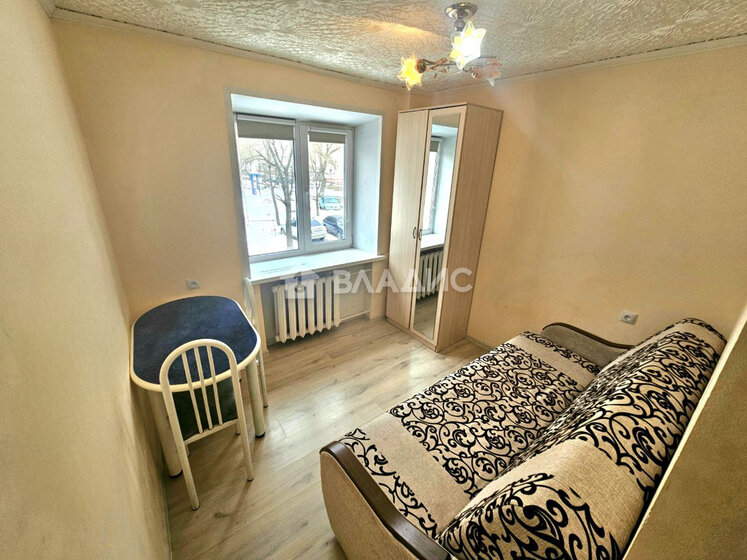 13 м², квартира-студия 2 650 000 ₽ - изображение 1