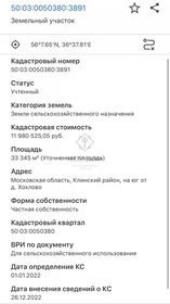 600 соток, участок коммерческого назначения 54 000 000 ₽ - изображение 23