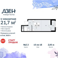 Квартира 21,7 м², студия - изображение 3