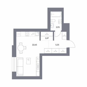 34,3 м², квартира-студия 7 900 000 ₽ - изображение 11