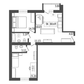 78,6 м², 3-комнатная квартира 9 450 000 ₽ - изображение 49