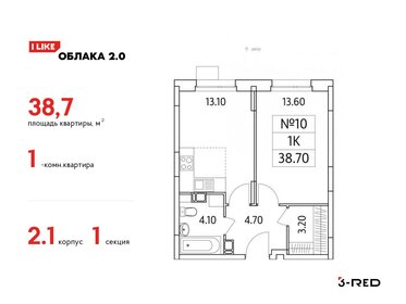 38,4 м², 1-комнатная квартира 8 465 049 ₽ - изображение 14