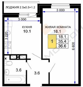 Квартира 36,6 м², 1-комнатная - изображение 1