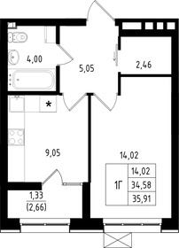 33,9 м², 1-комнатная квартира 5 999 000 ₽ - изображение 45