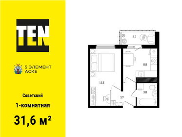 30,8 м², 1-комнатная квартира 4 004 000 ₽ - изображение 1